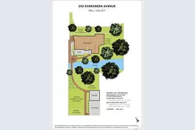 250 Evergreen Avenue, Mill Valley, CA 94941 - Photo 30