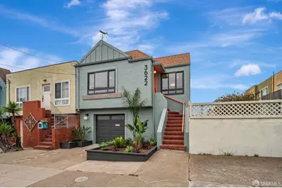 3622 Rivera Street, San Francisco, CA 94116 - Photo 2