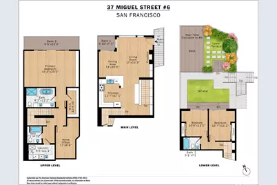 37 Miguel Street #6, San Francisco, CA 94131 - Photo 48