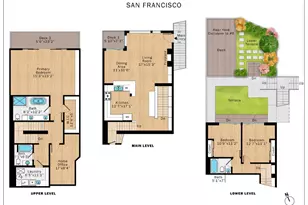 37 Miguel St, San Francisco, CA 94131 - Photo 48