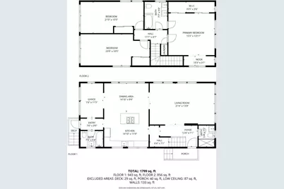 2533 Grant Street, Berkeley, CA 94703 - Photo 28