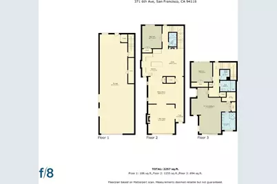 371-373 6th Avenue, San Francisco, CA 94118 - Photo 70