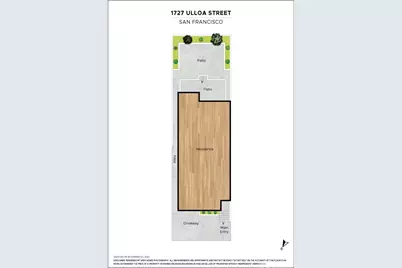 1727 Ulloa Street, San Francisco, CA 94116 - Photo 64