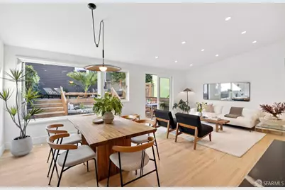 570 Precita Avenue, San Francisco, CA 94110 - Photo 1