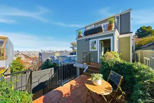 3316 Folsom St, San Francisco, CA 94110 - Photo 22