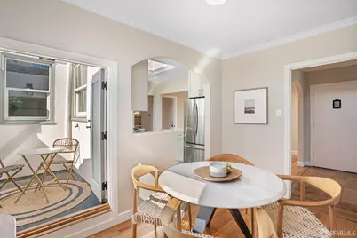 1008 Castro Street, San Francisco, CA 94114 - Photo 10