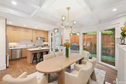 3983 19th Street, San Francisco, CA 94114 - Photo 1