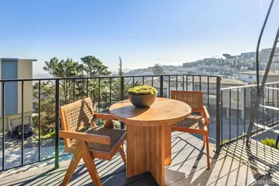 20 Parkridge Drive #4, San Francisco, CA 94131 - Photo 16