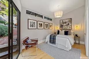 466 Joost Ave, San Francisco, CA 94127 - Photo 16