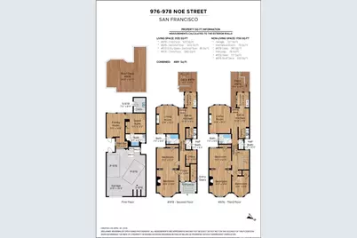 976 Noe Street, San Francisco, CA 94114 - Photo 22