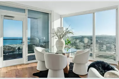 425 1st Street #2403, San Francisco, CA 94105 - Photo 2