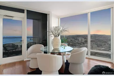 425 1st Street #2403, San Francisco, CA 94105 - Photo 6