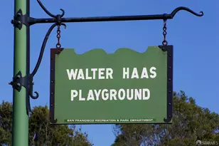 32 Richland Ave, San Francisco, CA 94110 - Photo 36