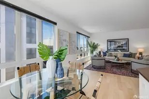 1511 Jefferson St, Oakland, CA 94612 - Photo 12