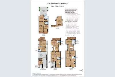 729 Douglass Street #B, San Francisco, CA 94114 - Photo 22