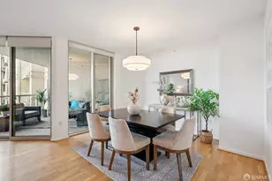 88 King St, San Francisco, CA 94107 - Photo 16