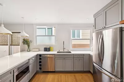 575 Teresita Boulevard, San Francisco, CA 94127 - Photo 18