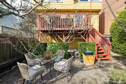 575 Teresita Boulevard, San Francisco, CA 94127 - Photo 46