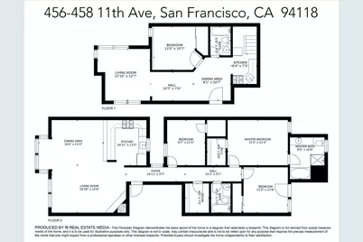 456-458 11th Avenue, San Francisco, CA 94118 - Photo 10