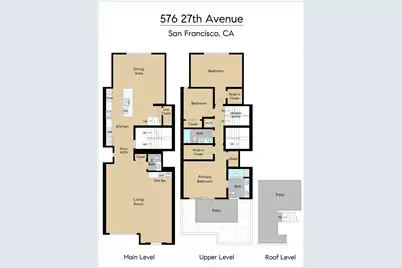 576 27th Avenue, San Francisco, CA 94121 - Photo 34