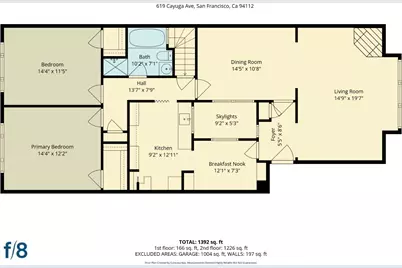 619 Cayuga Avenue, San Francisco, CA 94112 - Photo 34