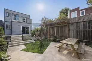 440 29th St, San Francisco, CA 94131 - Photo 36