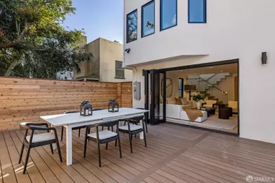 199 Brentwood Avenue, San Francisco, CA 94127 - Photo 42