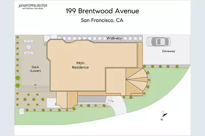199 Brentwood Avenue, San Francisco, CA 94127 - Photo 66
