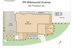 199 Brentwood Ave, San Francisco, CA 94127 - Photo 66