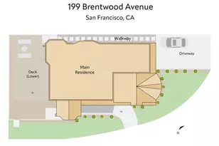 199 Brentwood Ave, San Francisco, CA 94127 - Photo 66