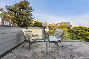 440-442 29th St, San Francisco, CA 94131 - Photo 22