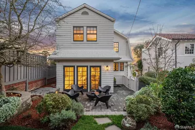 35 Yerba Buena Avenue, San Francisco, CA 94127 - Photo 18