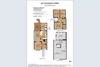 442 Vicksburg Street, San Francisco, CA 94114 - Photo 2