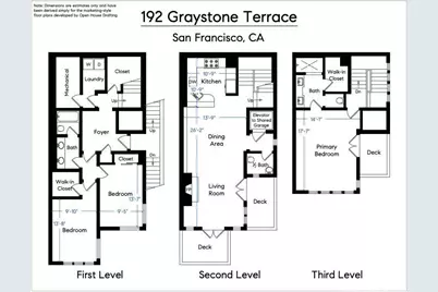 192 Graystone Terrace, San Francisco, CA 94114 - Photo 48