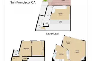 201 Molimo Dr, San Francisco, CA 94127 - Photo 28