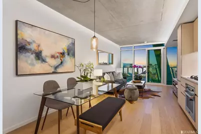 338 Potrero Avenue #508, San Francisco, CA 94103 - Photo 26