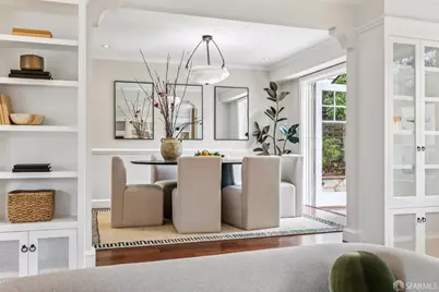 1435 Portola Drive, San Francisco, CA 94127 - Photo 16