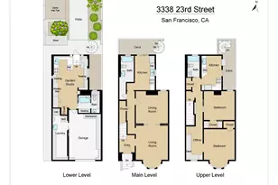 3338 23rd St, San Francisco, CA 94110 - Photo 82