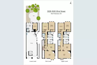 3530-3532 22nd Street, San Francisco, CA 94114 - Photo 32