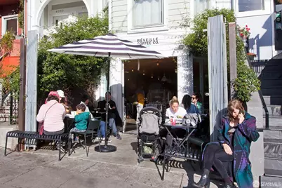 3530-3532 22nd Street, San Francisco, CA 94114 - Photo 64