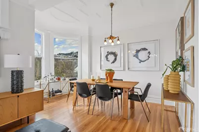 4040-4042 17th Street, San Francisco, CA 94114 - Photo 38