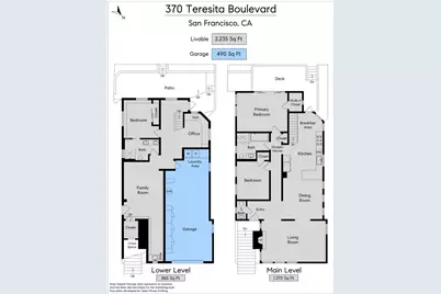 370 Teresita Boulevard, San Francisco, CA 94127 - Photo 62