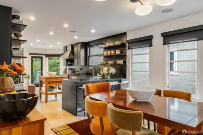 370 Teresita Boulevard, San Francisco, CA 94127 - Photo 20