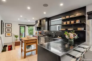 370 Teresita Blvd, San Francisco, CA 94127 - Photo 20