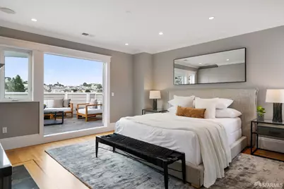 4241 25th Street #2, San Francisco, CA 94114 - Photo 40