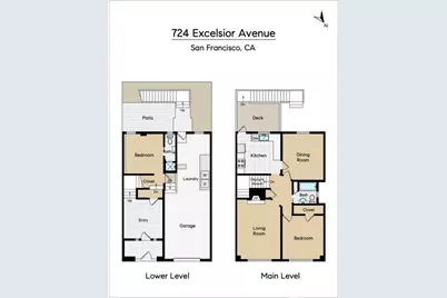 724 Excelsior Avenue, San Francisco, CA 94112 - Photo 44