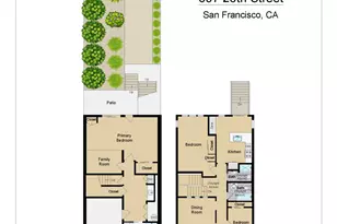 657 28th St, San Francisco, CA 94131 - Photo 42