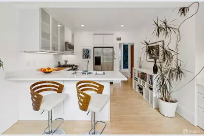 657 28th Street, San Francisco, CA 94131 - Photo 8