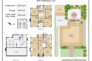 214 Santa Clara Ave, San Francisco, CA 94127 - Photo 72