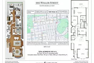 1225 Waller St, San Francisco, CA 94117 - Photo 40